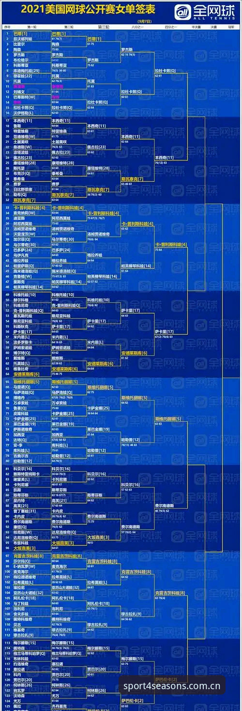四季体育官方版常见问题 四季体育官方版常见问题解决教程:从安装到使用的完整指南