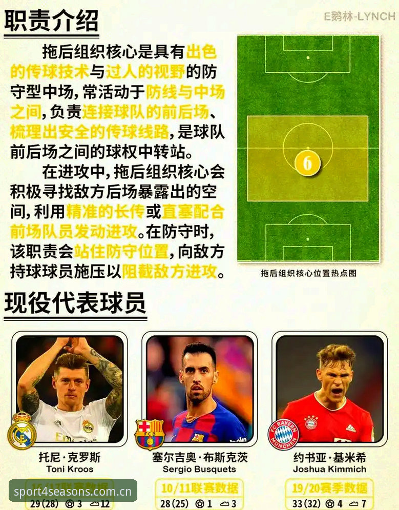 四季体育热门比赛最新版 深度揭秘:皇家社会为何锁定这位葡萄牙后卫?背后转会博弈的真相