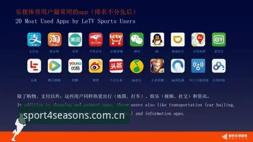 四季体育app深度评测：3个核心维度告诉你它值不值得下载