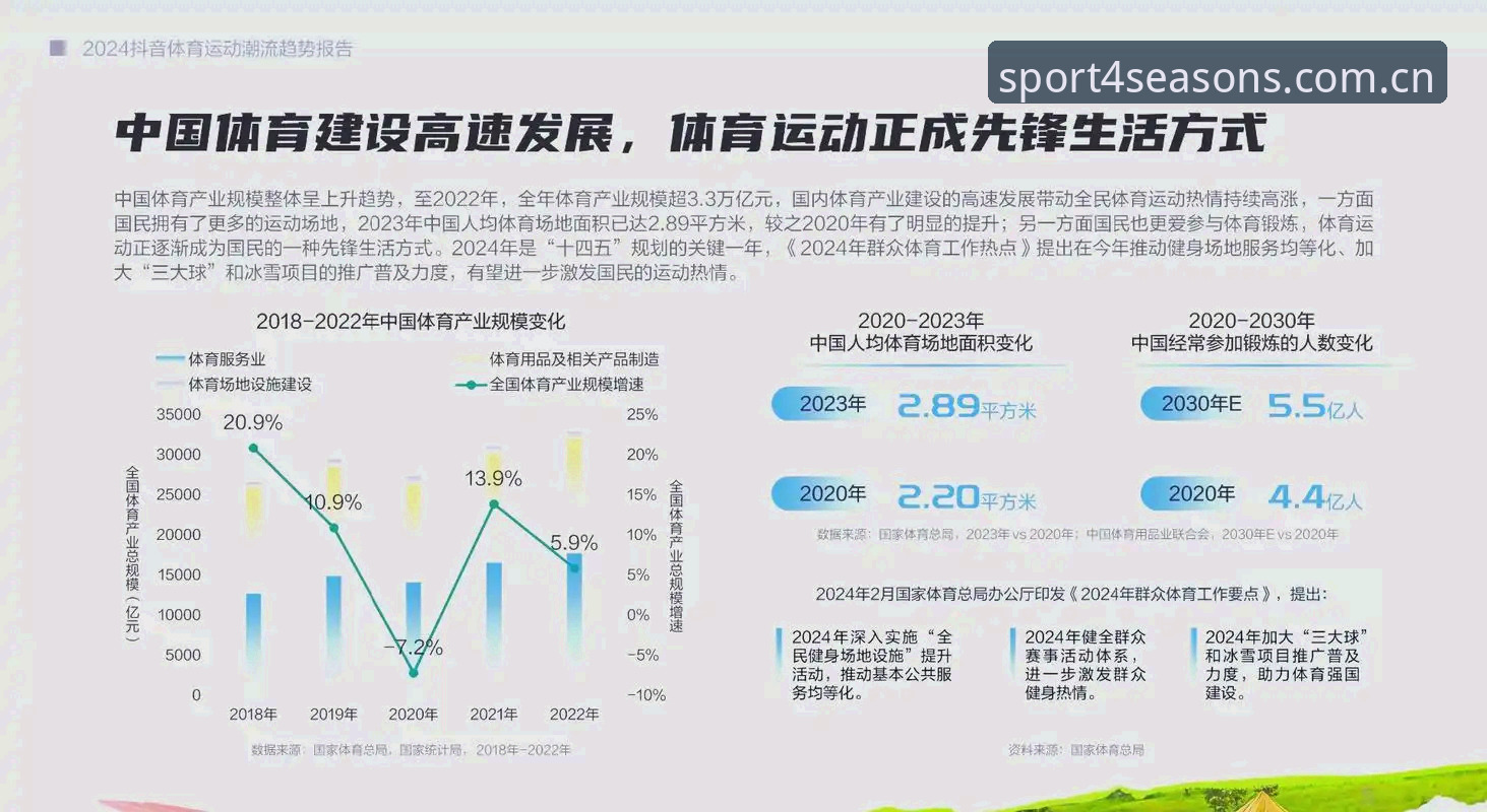 四季体育平台功能实测：2024最新版体验报告与实用攻略
